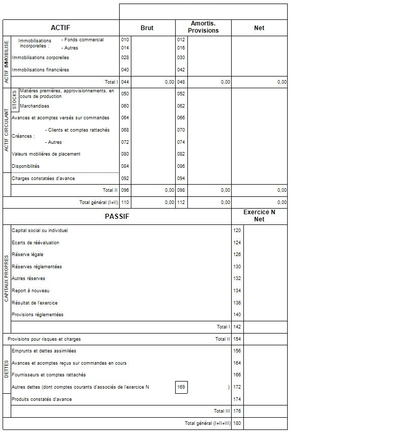 Bilan Et Compte De Resultat Vierge Hot Sex Picture