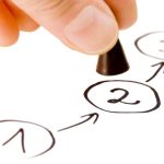Passage d'un exercice comptable