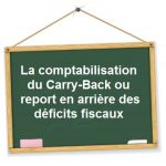 Comptabilisation carry back report en arriere des deficits