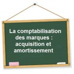 Comptabilisations liées aux marques