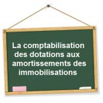 amortissements comptables