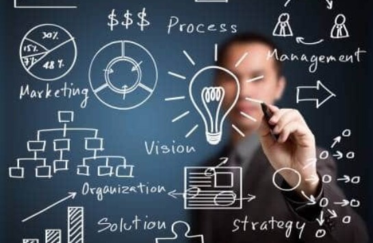 a quoi sert un business plan utilite