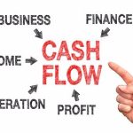 cash flow calcul definition interet