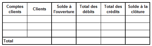 Qu'est-ce que la balance auxiliaire en comptabilité ?