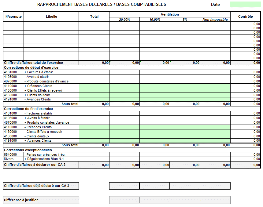 Effet à payer compta facile