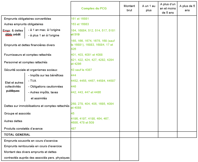 Tableau Damortissement Vierge A Imprimer