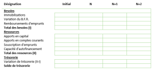 Fond de roulement business plan 08 picture