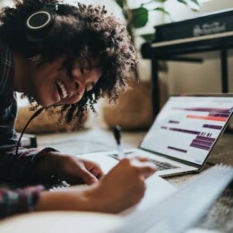 Diffusion droits SACEM petites entreprises